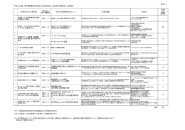 神戸電鉄粟生線 地域公共交通活性化・再生総合事業計画の変更認定