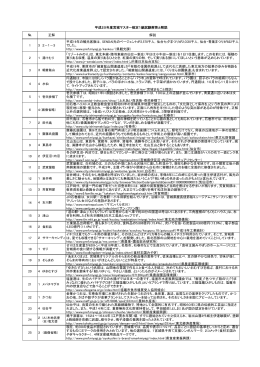 解説 [PDFファイル／182KB]