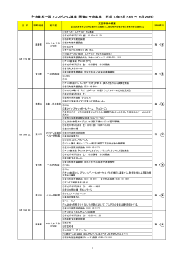 関連の交流事業