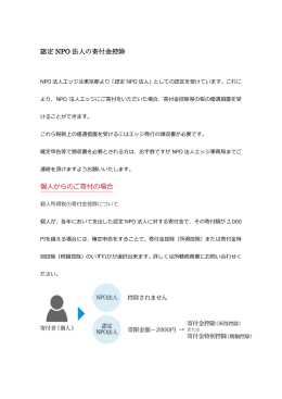 認定 NPO 法人の寄付金控除 個人からのご寄付の場合