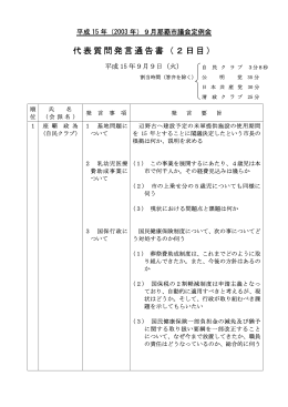 代表質問発言通告書（2日目）