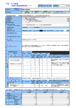 国際化推進事業