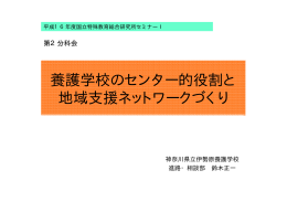 パネル 鈴木 PowerPoint