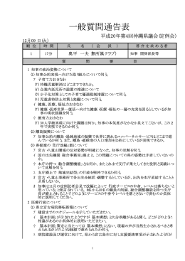 一般質問通告表