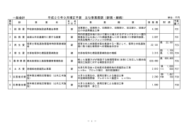 （平成25年度9月補正予算）（PDF 77KB）