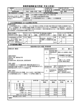 新幹線建設促進事業