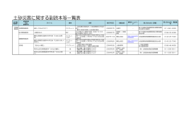 北海道 - 国土交通省