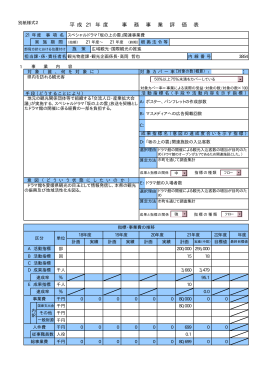 「坂の上の雲」関連事業費（PDF：28KB）