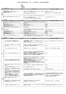 平成25年度自己評価表（PDF） - 横浜リハビリテーション専門学校