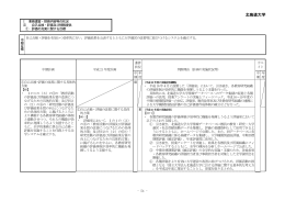 自己点検・評価及び当該状況に係る情報の提供