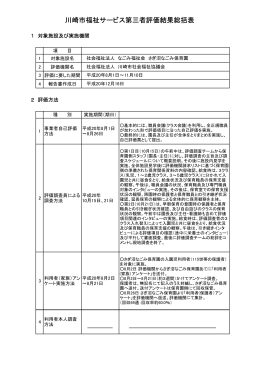詳細評価（PDF470KB）へリンク