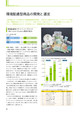 環境配慮型商品の開発と選定