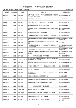 地域需要創造型起業・創業（1347件）（PDFファイル）