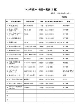 北山田地区センター 備品リスト