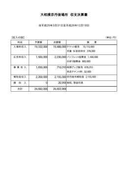 （資料6-2）大相撲京丹後場所収支決算書（PDF：17KB）