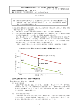 経団連・低炭素社会実行計画フォローアップ(2014年度)
