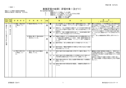 A A B 事業評価の結果（評価対象Ⅰ及びⅡ）
