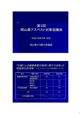 第3回 岡山県アスベスト対策協議会