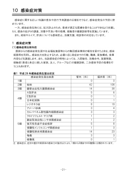 10 感染症対策