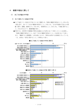 健康や福祉に関して (ファイル名:enquete_6 サイズ