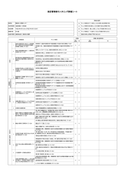 指定管理者モニタリング評価シート