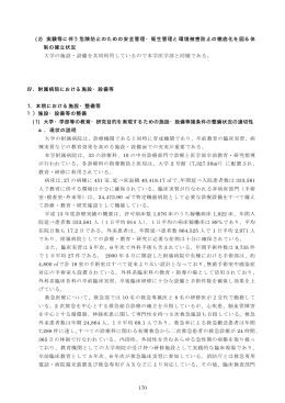 (2) 実験等に伴う危険防止のための安全管理・衛生管理と環境被害防止