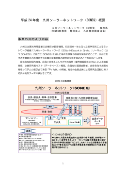 九州ソーラーネットワーク（SONEQ）