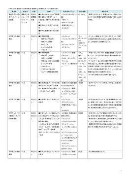 PDFファイル／293KB