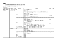 2 広島県動物愛護管理推進計画の取り組み状況(PDF文書)