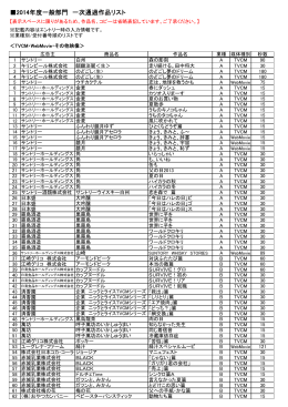 2014年度一般部門 一次通過作品リスト