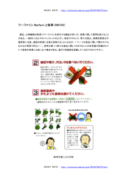 ワーファリン服用時の食事指導