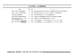 2005年度 主な業務実績