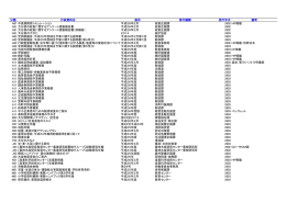 PDFファイル／84KB