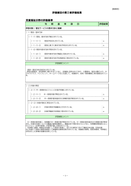 児童福祉分野の評価基準 評価細目の第三者評価結果