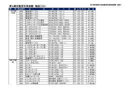 資料7_茅ヶ崎市勤労市民会館 物品リスト （PDF 142.6KB）