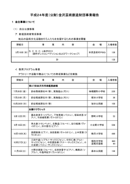 平成24年度 事業報告 [PDFファイル 421KB]