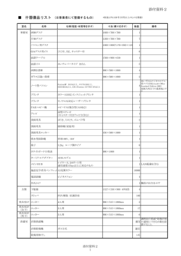 添付資料2：什器備品リスト（PDF形式：161KB） 【1月9日】