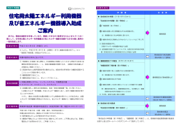 住宅用太陽エネルギー利用機器 及び省エネルギー機器