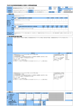 地域経済活性化プログラム策定事業