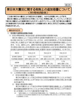 所 05 被災された方