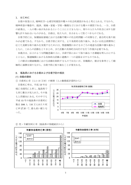 1. はじめに 自殺の背景には、精神医学・心理学的要因や種々の