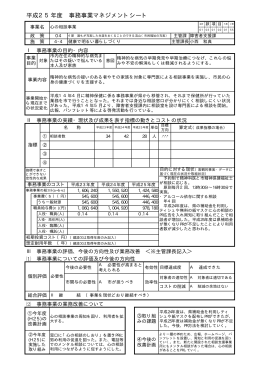 心の相談事業 (PDFファイル 35.9KB)