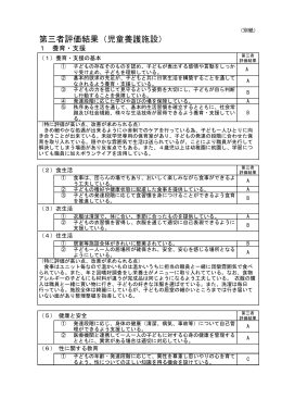 詳しくはPDFでご覧になれます。 - とちぎ福祉サービス第三者評価推進機構