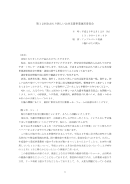 議事録 715KB