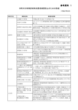 参考資料 1 - 長野県消費生活情報