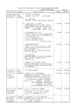 平成26年度 社会福祉法人白老町社会福祉協議会事業実績書