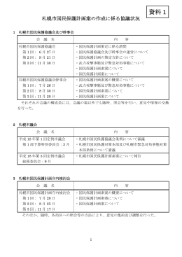 札幌市国民保護計画案の作成に係る協議状況
