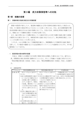 第3編 武力攻撃事態等への対処(PDF文書)