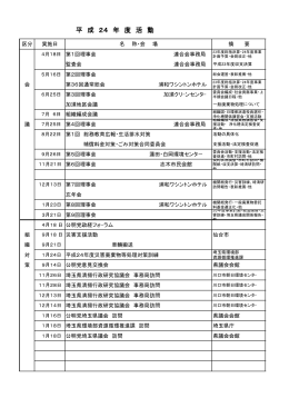 平成24年度 - 埼玉県一般廃棄物連合会