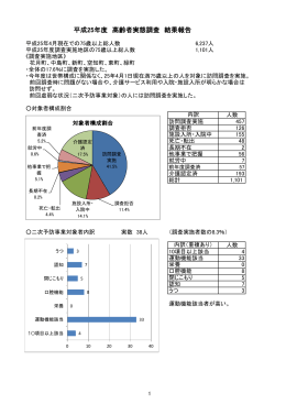 会議資料2「平成25年度高齢者実態調査結果報告」 (PDF文書・270KB)